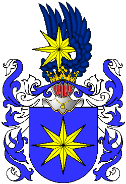 Správa majetku HS